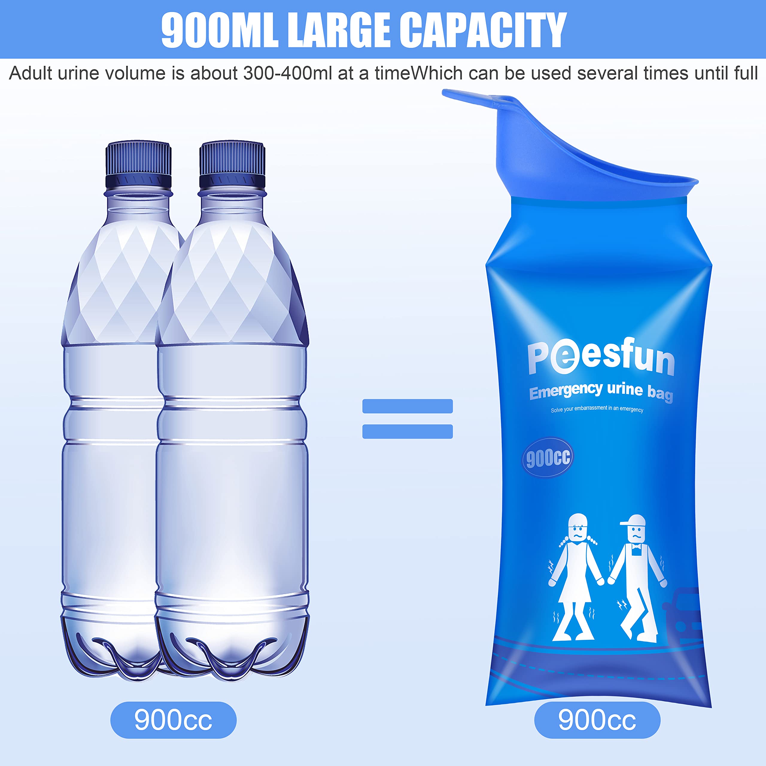 Peesfun portable urine bag folded compactly fits pocket or purse.