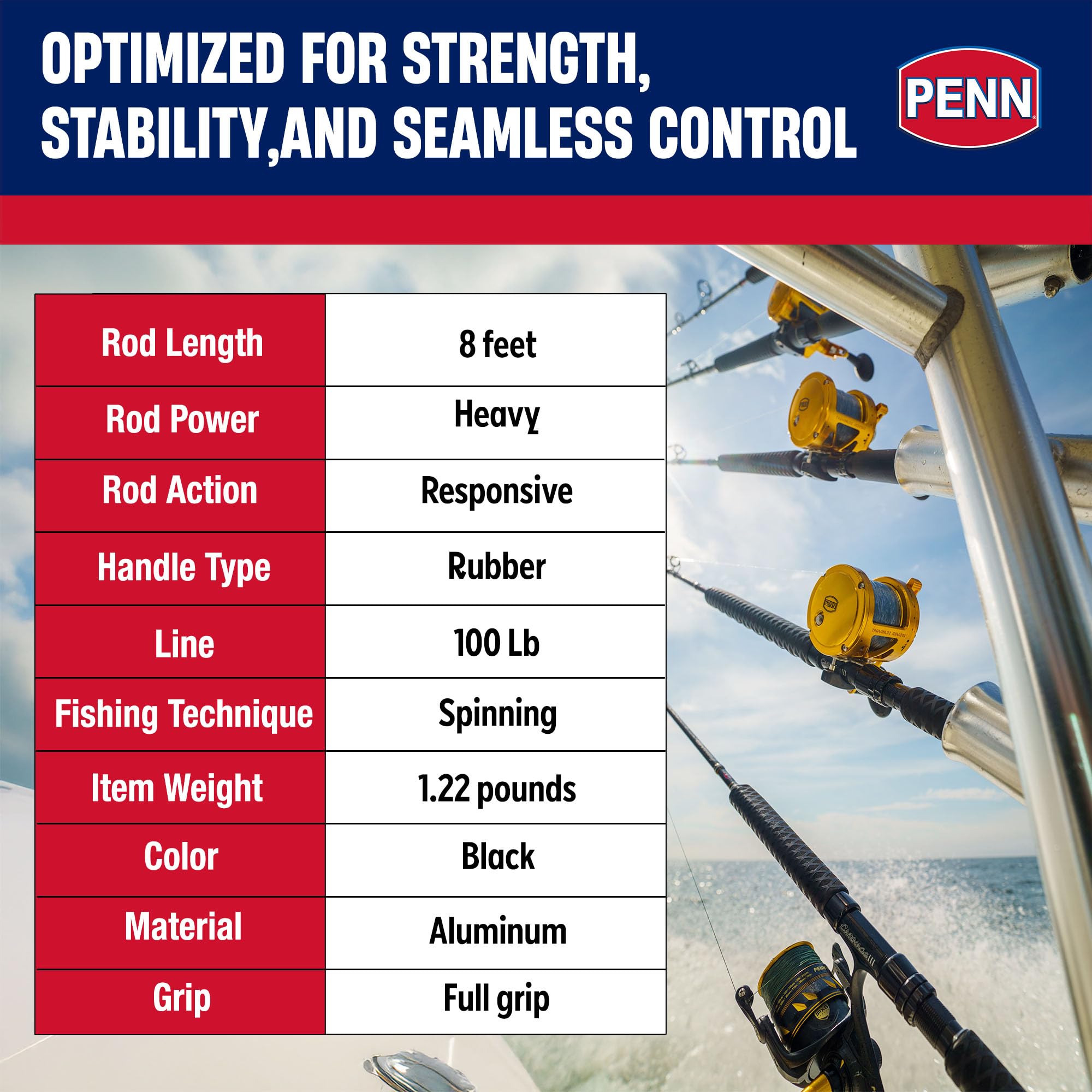 Fuji K-Series guides with SiC inserts resist tangles and wear.