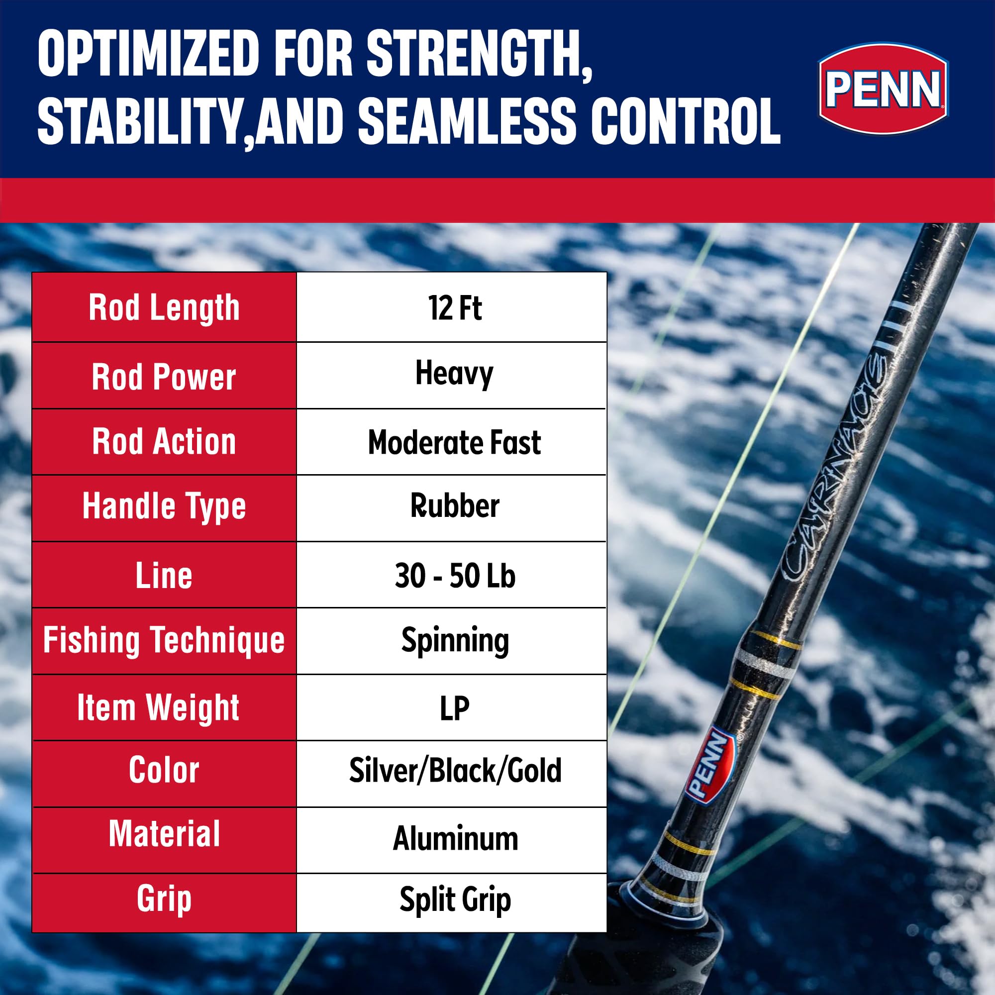 PENN Carnage III Fuji K-Guides closeup for tangle-free performance and durability.