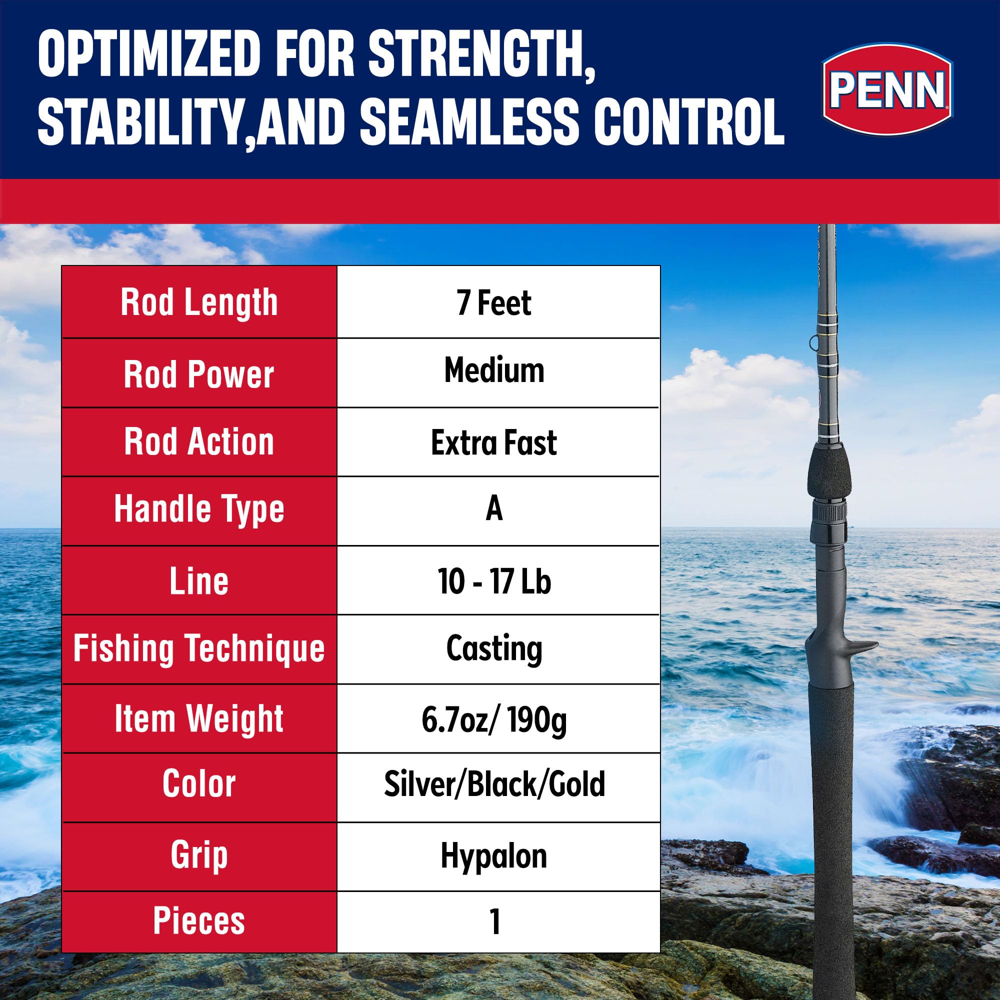 PENN Carnage III Fuji K-Series guides reduce friction for smooth line flow