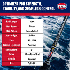 PENN Carnage III Fuji K-Guides closeup for tangle-free performance and durability.