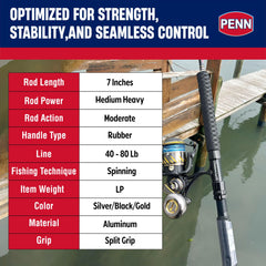 Penn Carnage III with Fuji K-Series guides ensures smooth line flow and durability