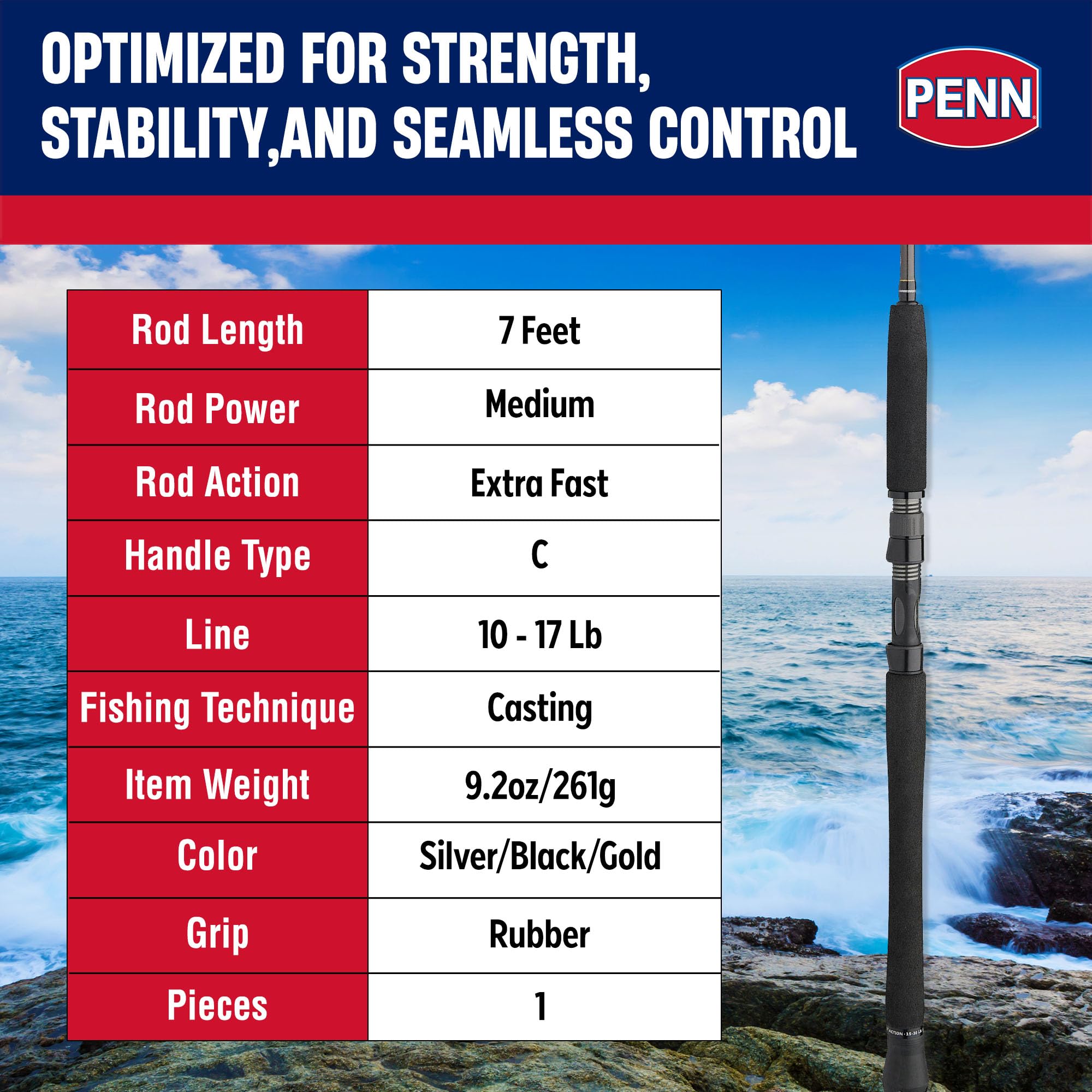 Penn Carnage III Sea-Guide DAPS reel seat shows secure, corrosion-resistant platform.