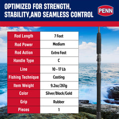 Penn Carnage III Sea-Guide DAPS reel seat shows secure, corrosion-resistant platform.