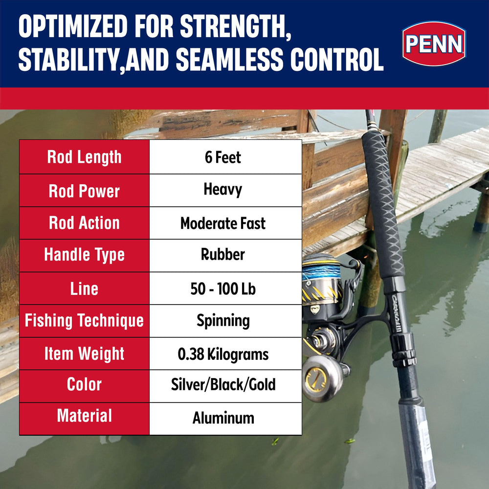 PENN Carnage III Sea-Guide HBS reel seat secured on the rod