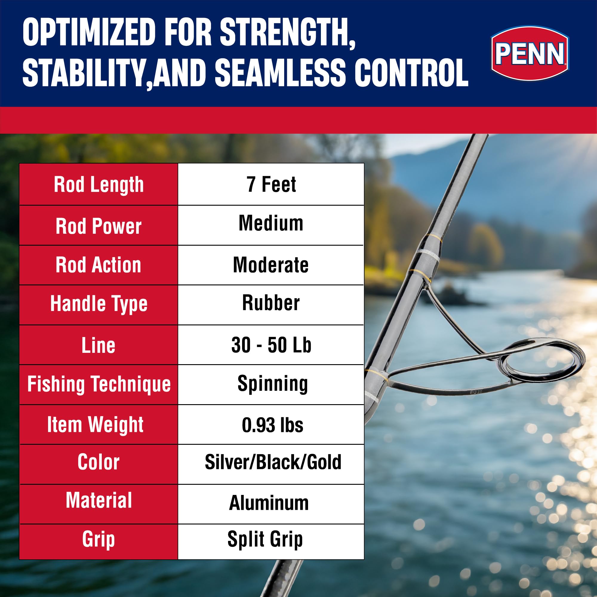 Full rubberized shrink wrap handles enhance grip in wet conditions.