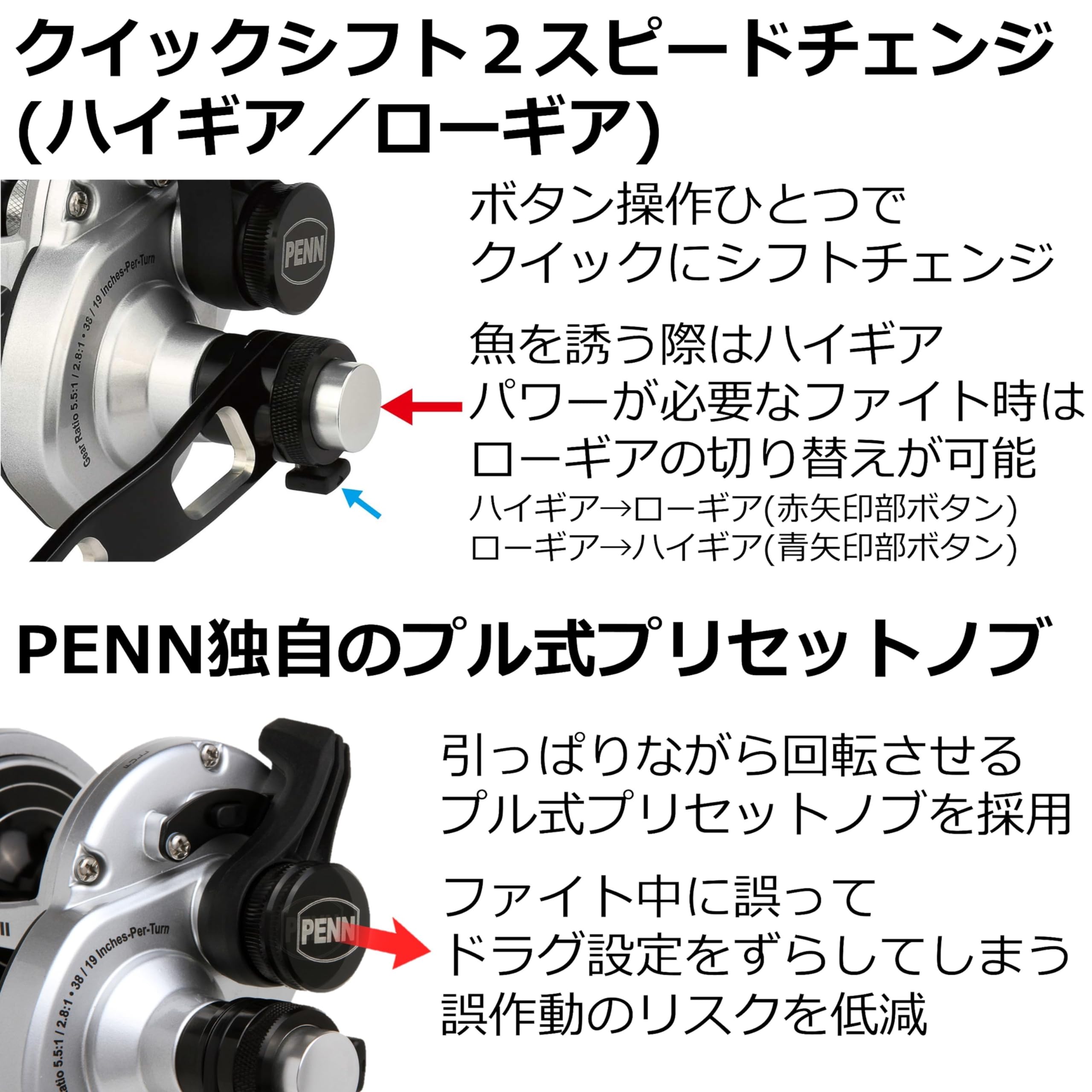 PENN Fathom II reel box packaging for safe storage and transport.