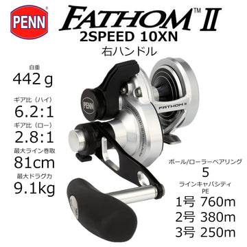 PENN Fathom II side-profile reel, ergonomic grip for steady handling.