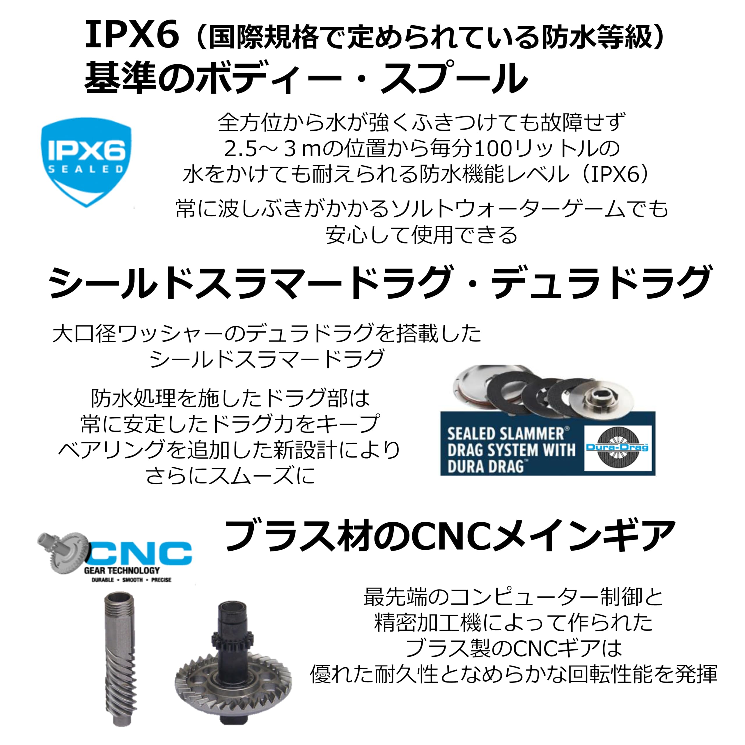 PENN SLAIV8500DX IPX6 sealed body close-up showing corrosion resistance.