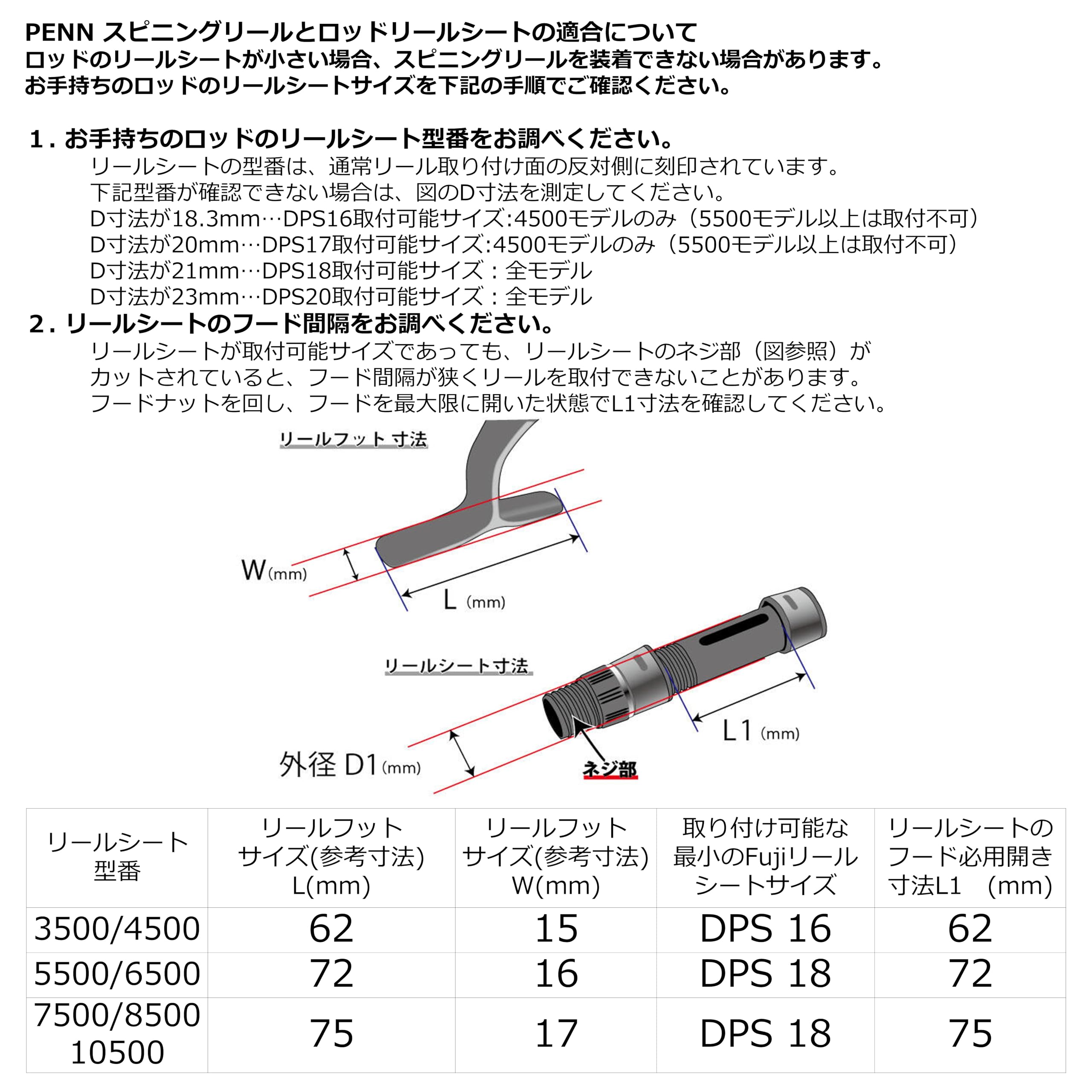 PENN SLAIV8500DX spare EVA handle knob for easy maintenance.