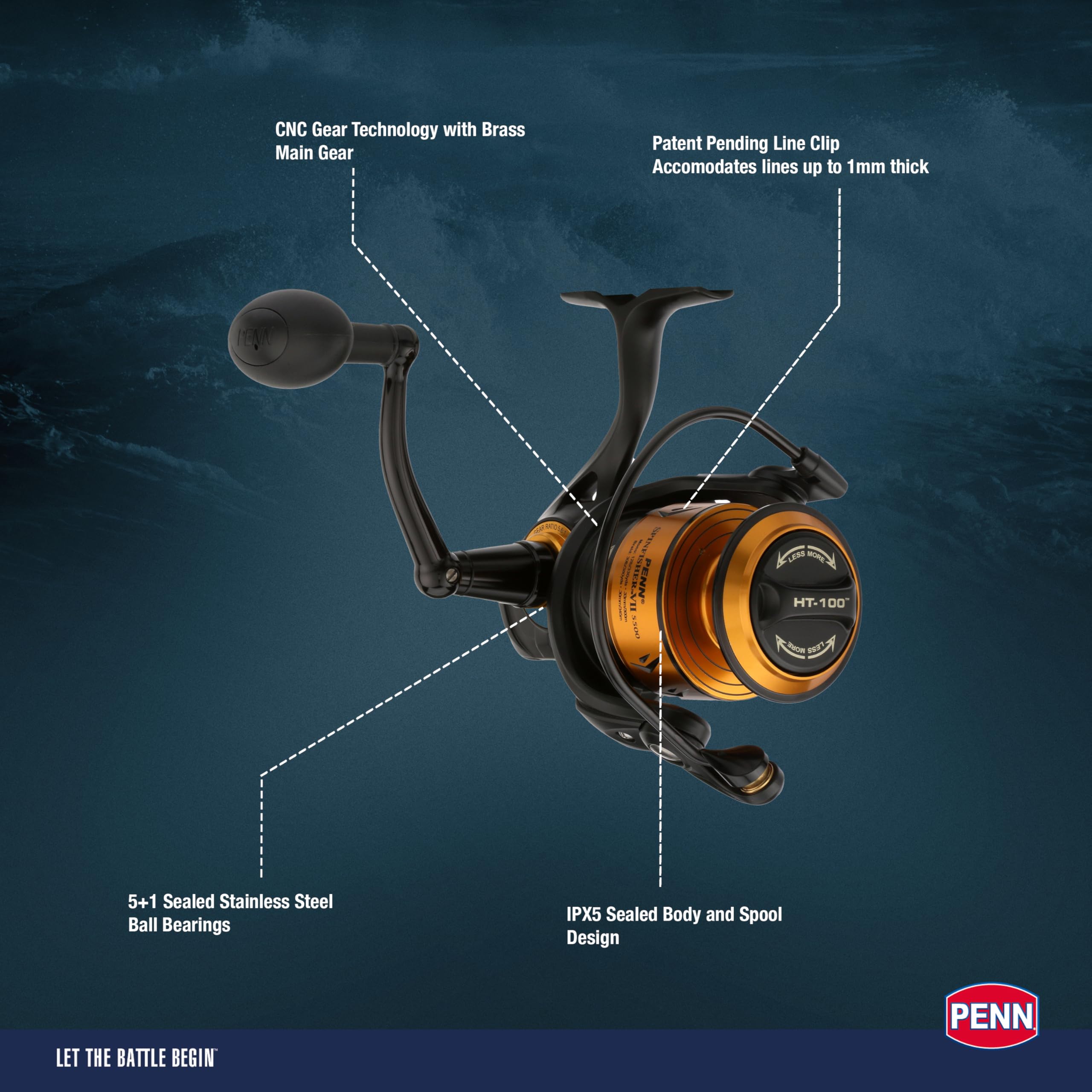 PENN Spinfisher VII six bearings illustrate ultra smooth retrieves in rough conditions.