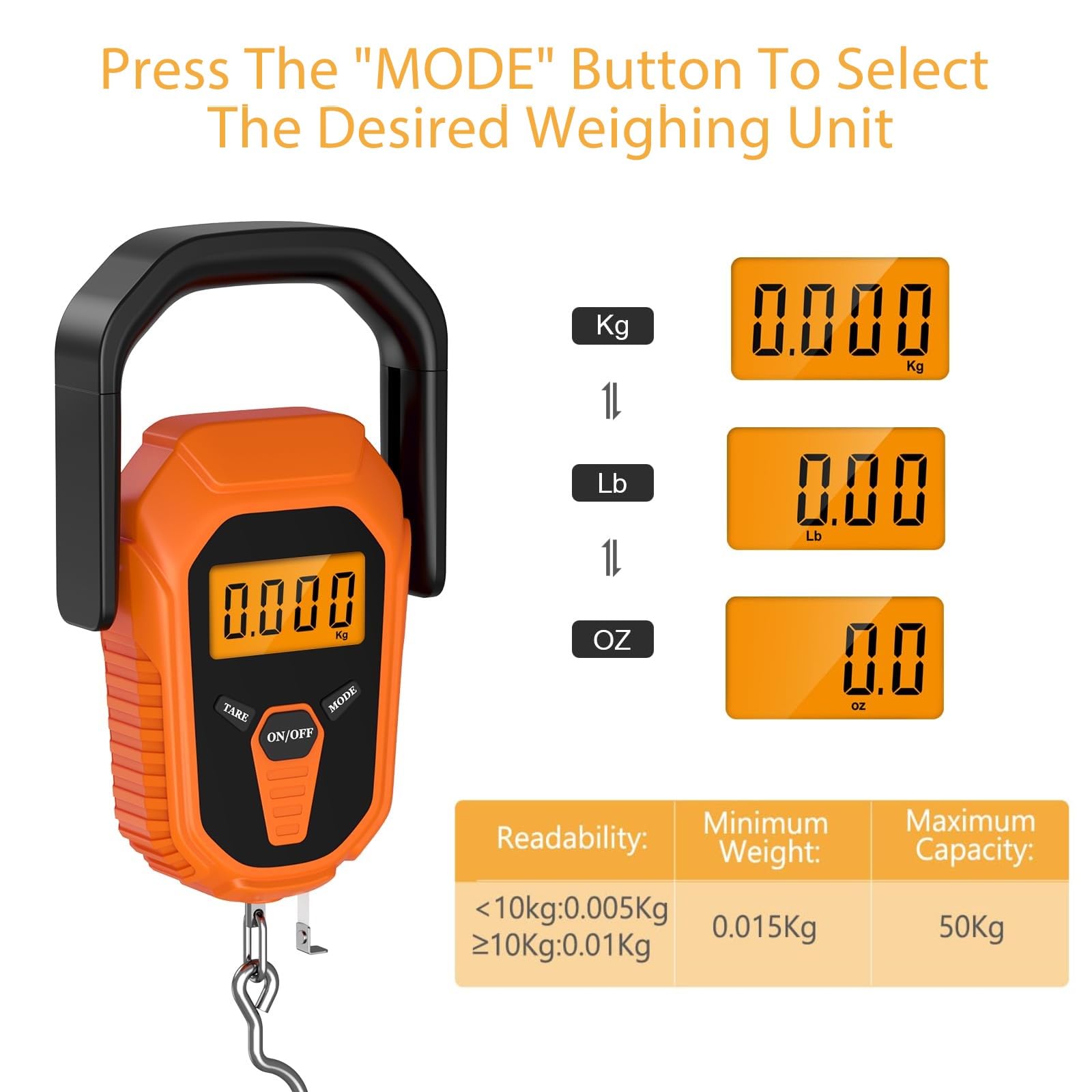 Retractable measuring tape on the PENTASPI scale
