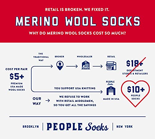 People Socks made in America with North Carolina yarn for quality and local craftsmanship.