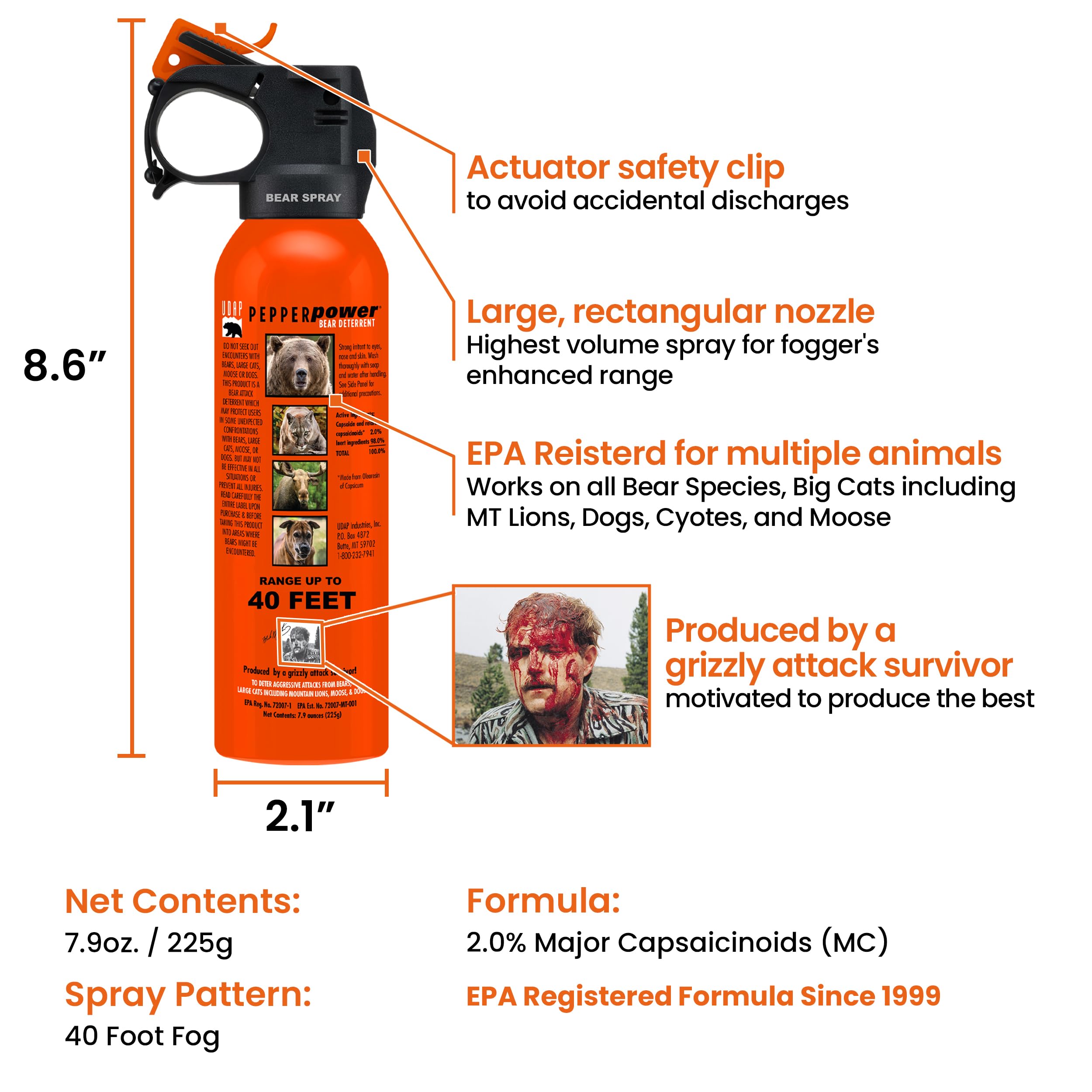 Pepper Power 30 ft spray range enables quick distance to safety.