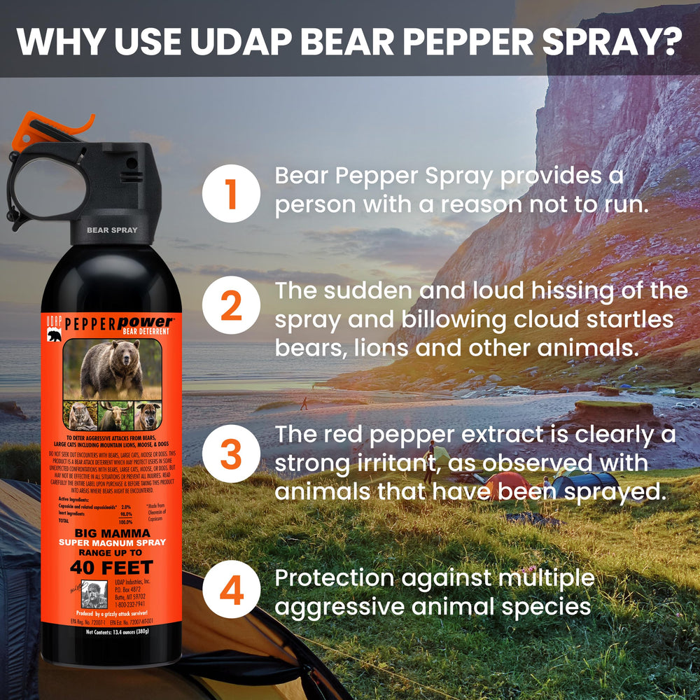 Pepper Power UDAP 18CP dense fog spray pattern in action.