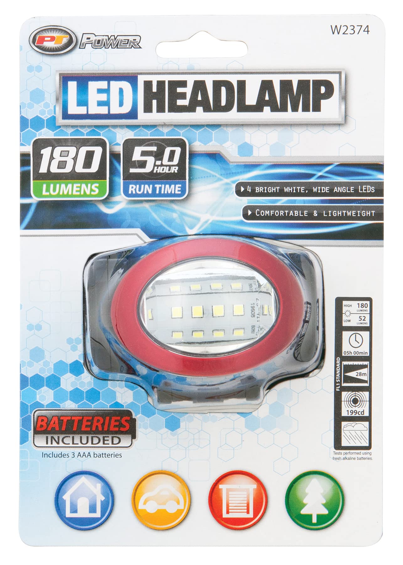 Performance Tool W2374 headlamp in use during camping and night repairs