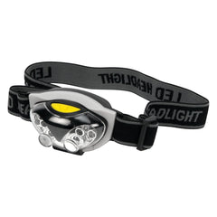 Performance Tool W2485 headlamp front view for outdoor tasks