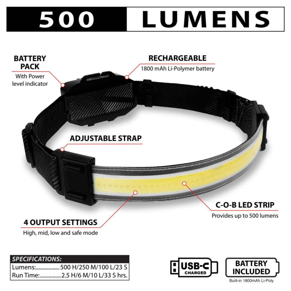 Performance Tool W2681 headlamp side view shows adjustable strap for secure fit
