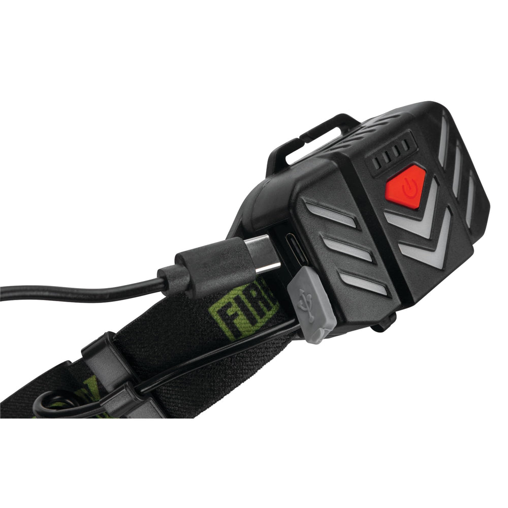 Performance Tool W2681 output settings display highlighting four modes for versatile use