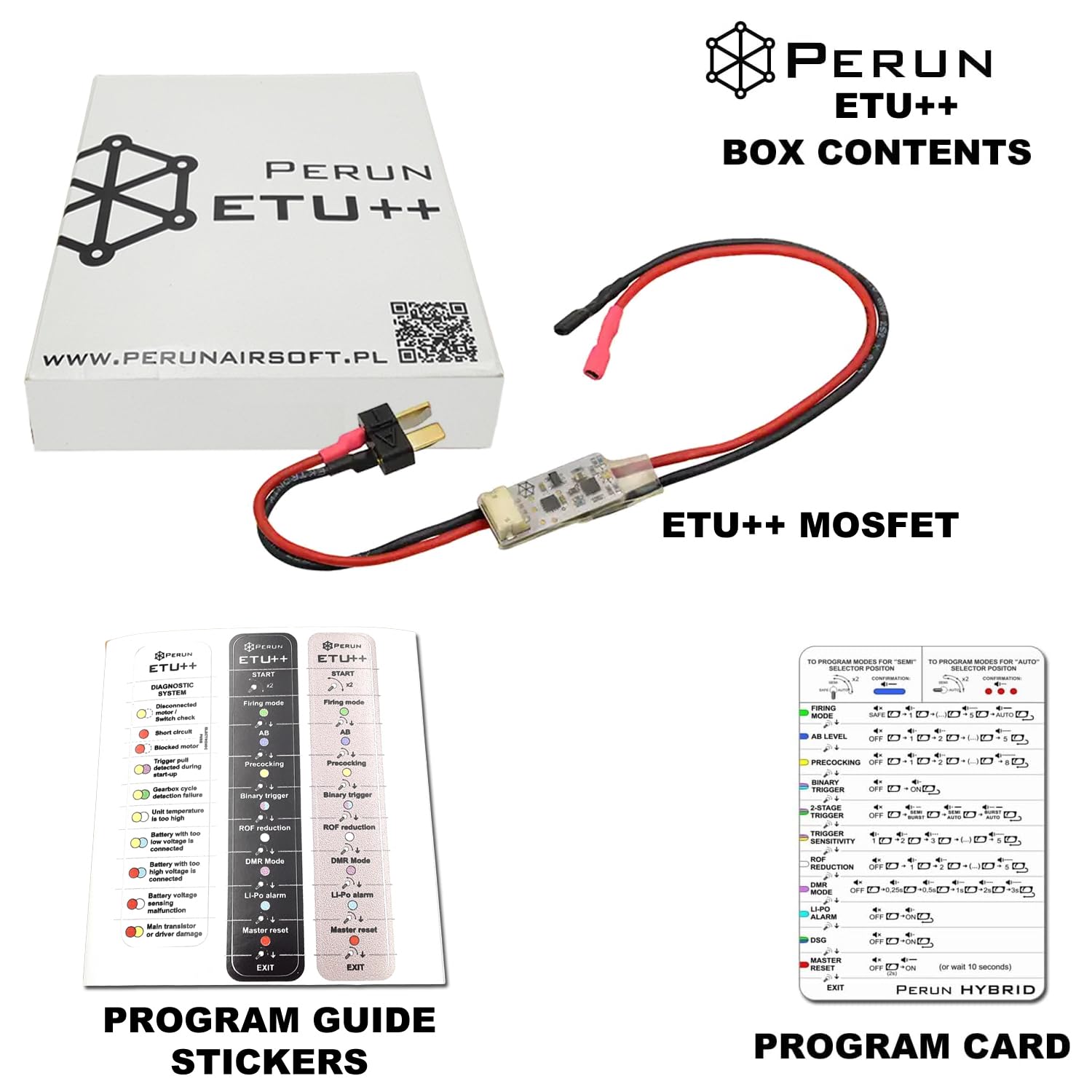 Perun ETU++ precocking reduces trigger delay for faster CQB responsiveness.