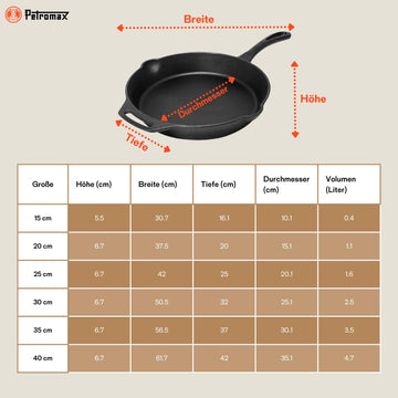Petromax skillet weighs about 9.7 pounds for sturdy handling.