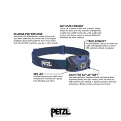 PETZL ACTIK CORE headlamp in action during a trail run with hands-free illumination.