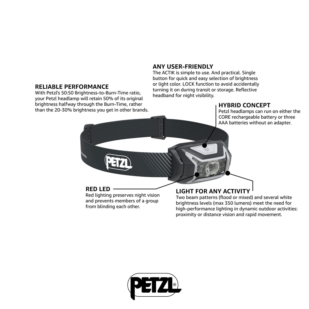 Petzl Actik Core headlamp in use during a night hike with red light option.