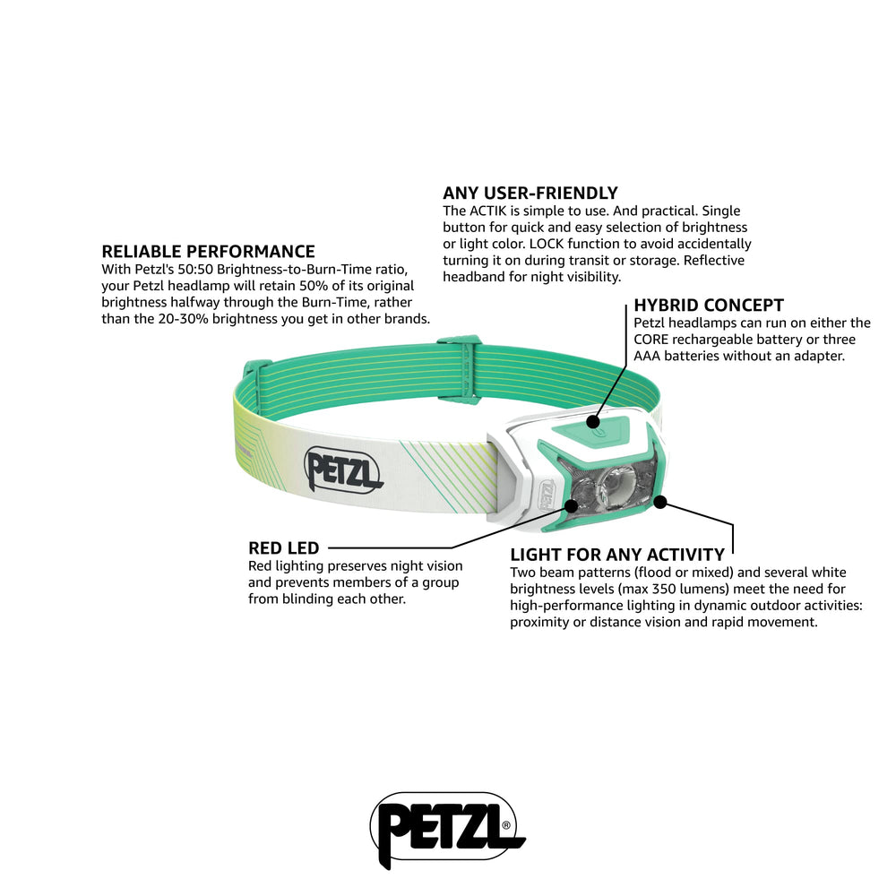 Petzl ACTIK CORE tilt feature showcases adjustable beam for versatile use