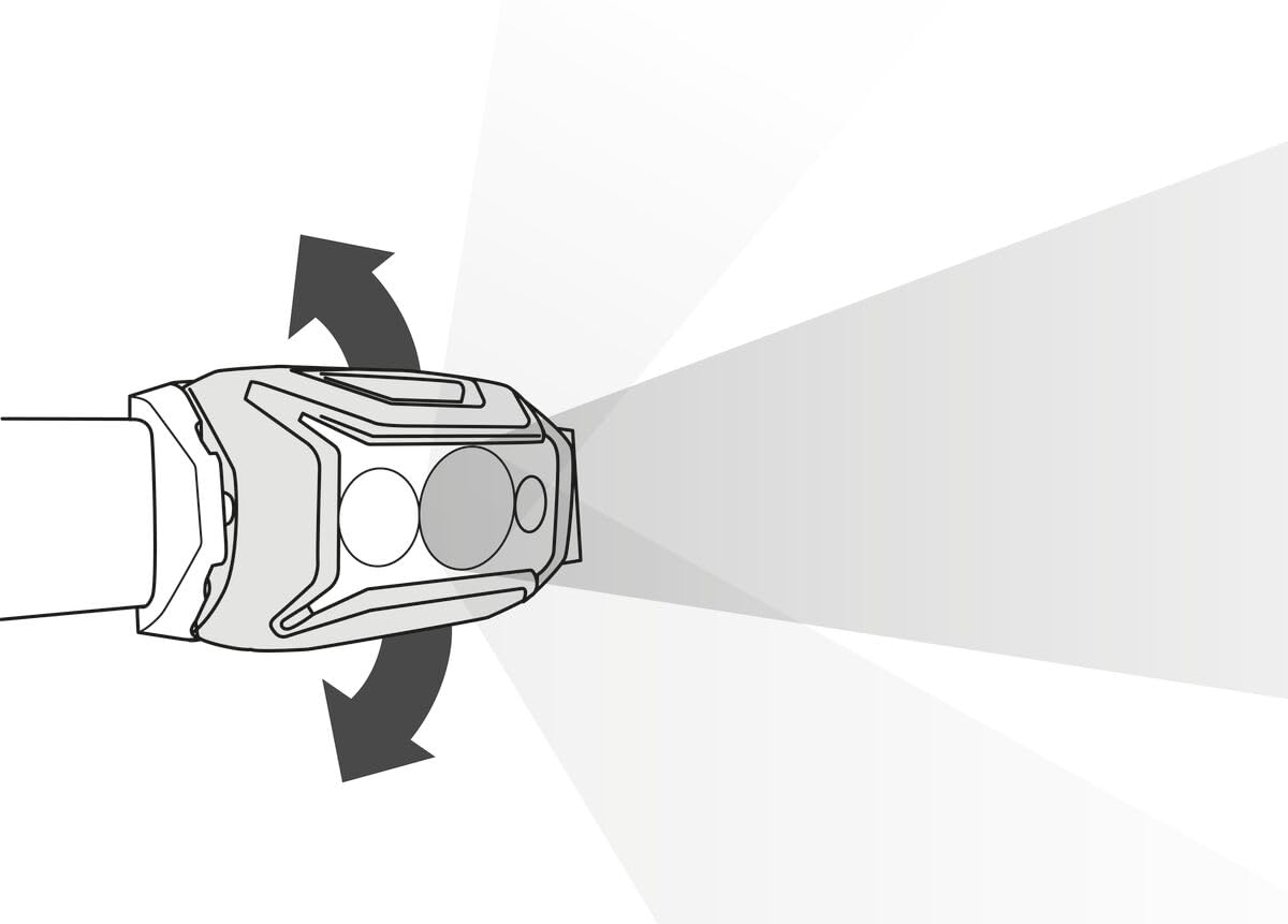 Petzl ACTIK CORE tilt feature lets you adjust direction while moving.