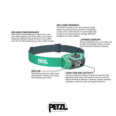 Petzl Actik headlamp worn in use highlighting versatile beams during activity.