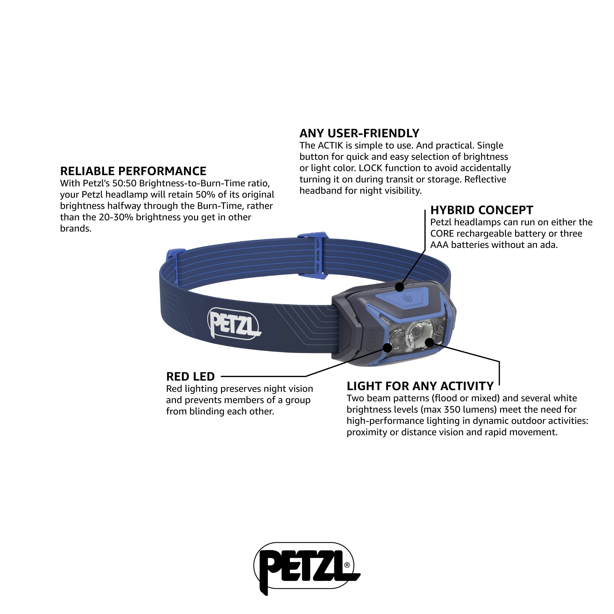 PETZL Actik headlamp red light preserves night vision for camping.