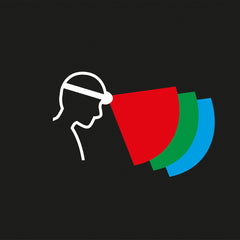 PETZL ARIA 1 RGB lighting modes showing red, green, and blue for stealth.