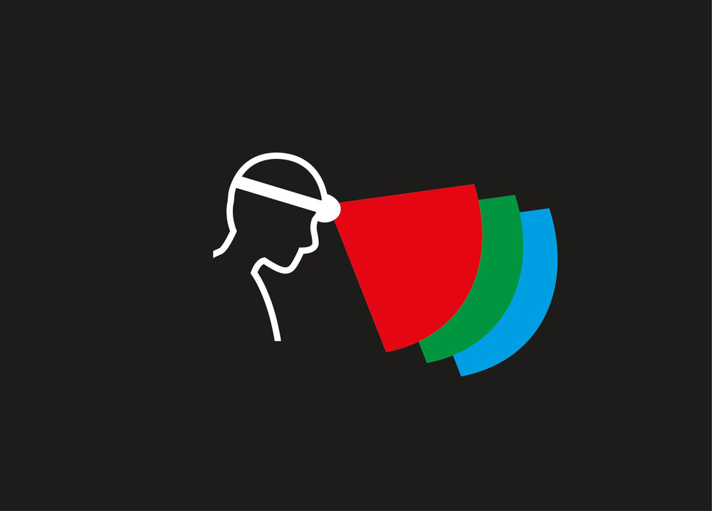 Petzl ARIA 2 RGB color modes illustrate RGB options for signaling and night use