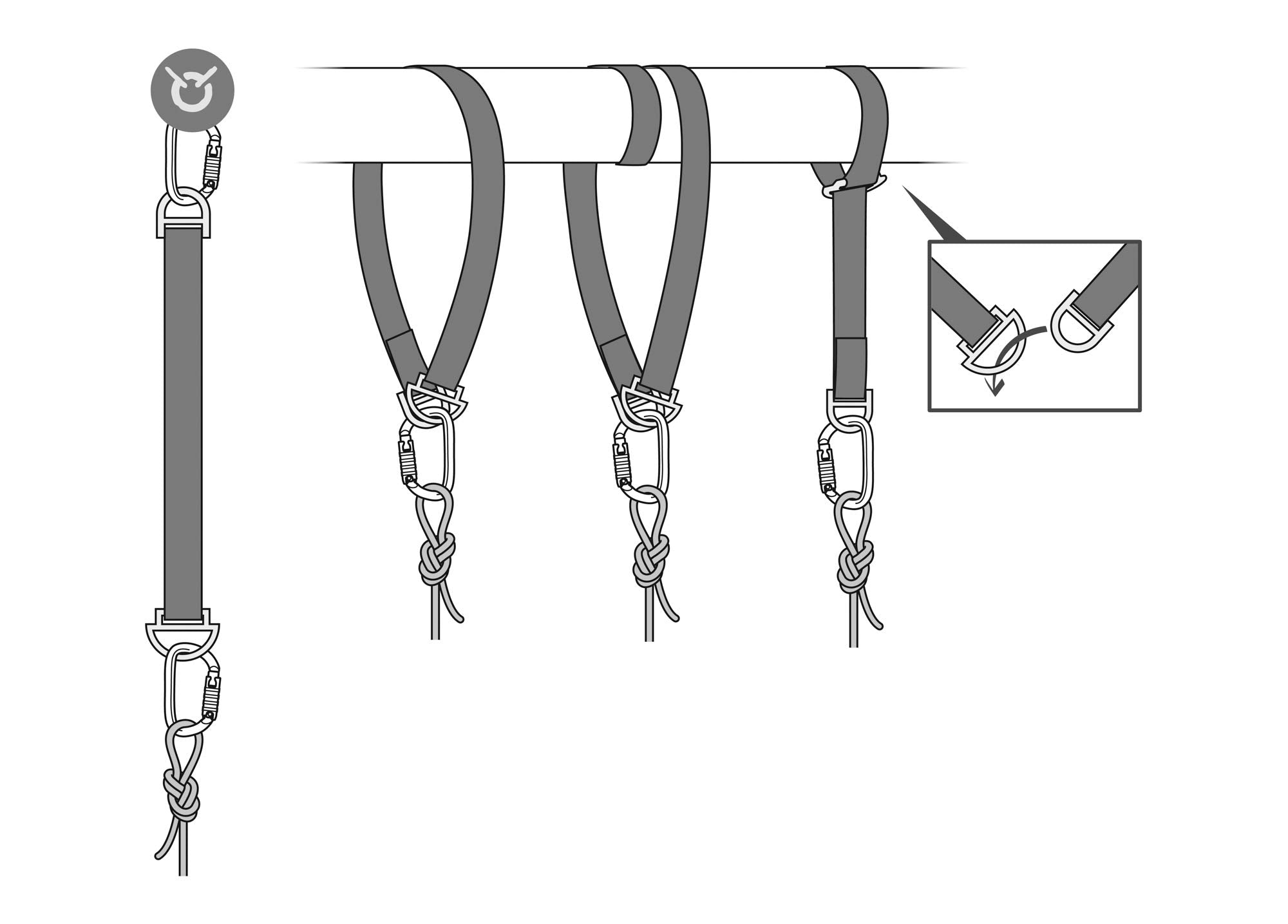 Petzl Connexion Fixe anchor strap supports up to 25 kN breaking strength for demanding tasks.