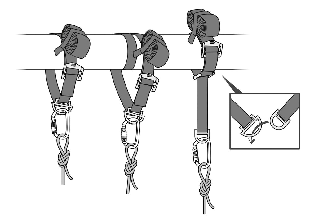 Petzl Connexion Vario Anchor stowed webbing keeps the setup tidy