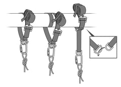 Petzl Connexion Vario Anchor stowed webbing keeps the setup tidy
