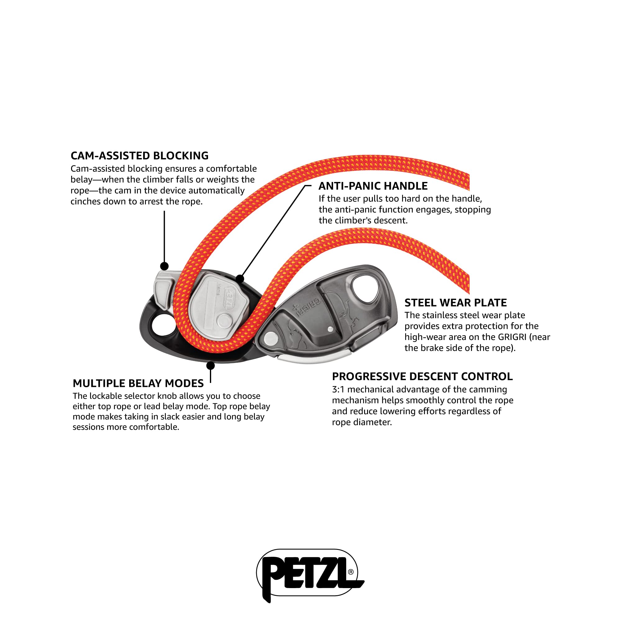 Petzl Grigri Plus anti panic handle for safer belays