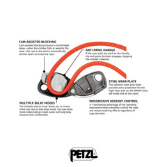 Petzl Grigri Plus anti panic handle for safer belays