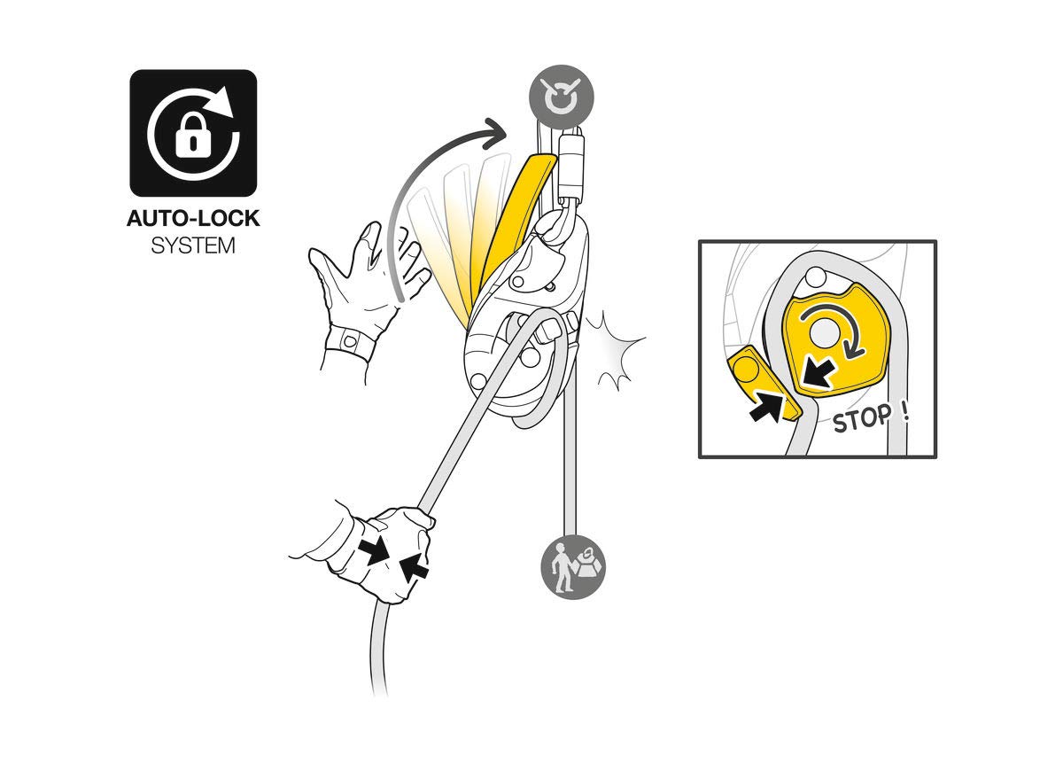 PETZL I’D Evac Descender with high load capacity for demanding rigging tasks