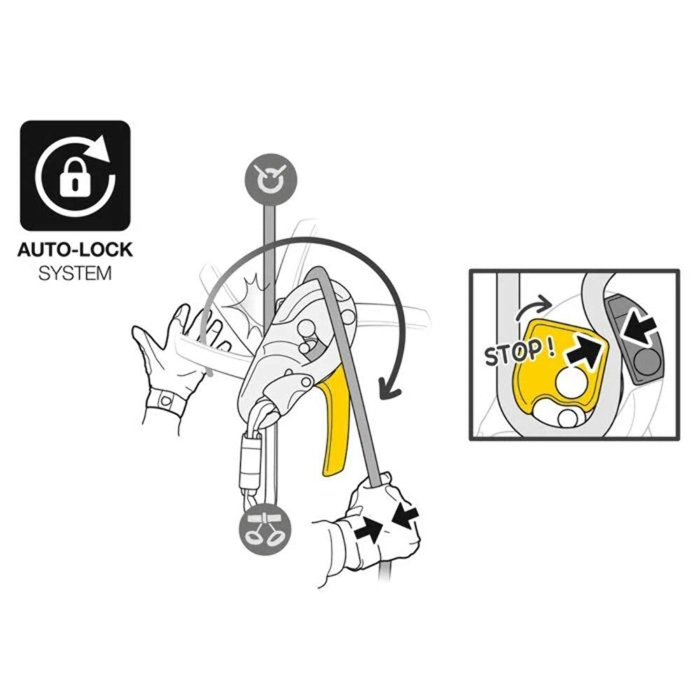 Durable yellow unit with backstop capability for pulley block setups.