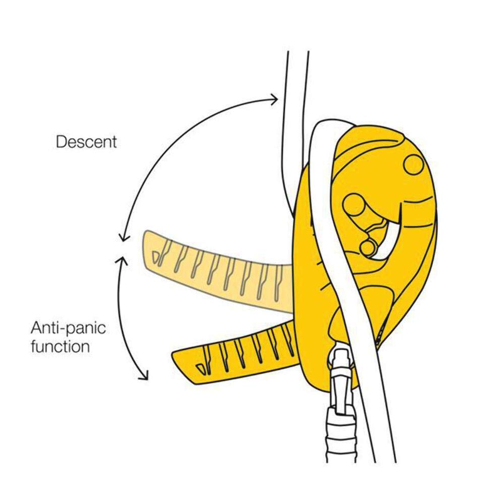 In-use PETZL I'd S Descender demonstrates auto-lock and anti-panic features during descent.