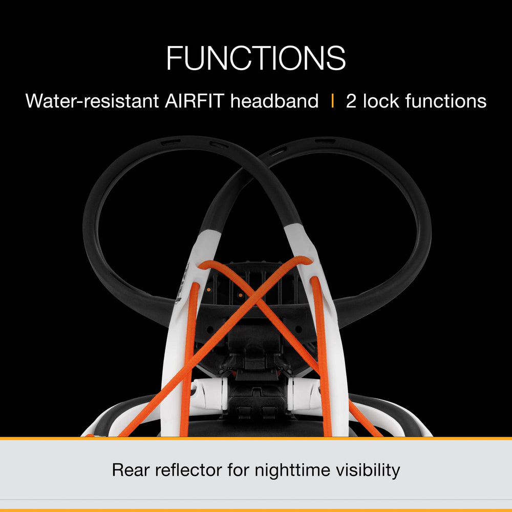 Petzl IKO CORE helmet compatibility enabling versatile helmet setups