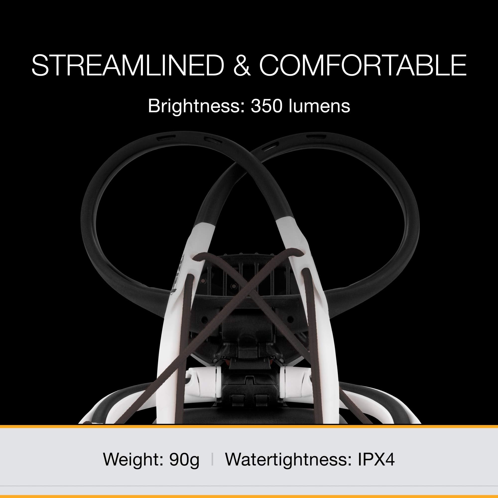 Petzl IKO rear battery pack featured for balanced weight distribution