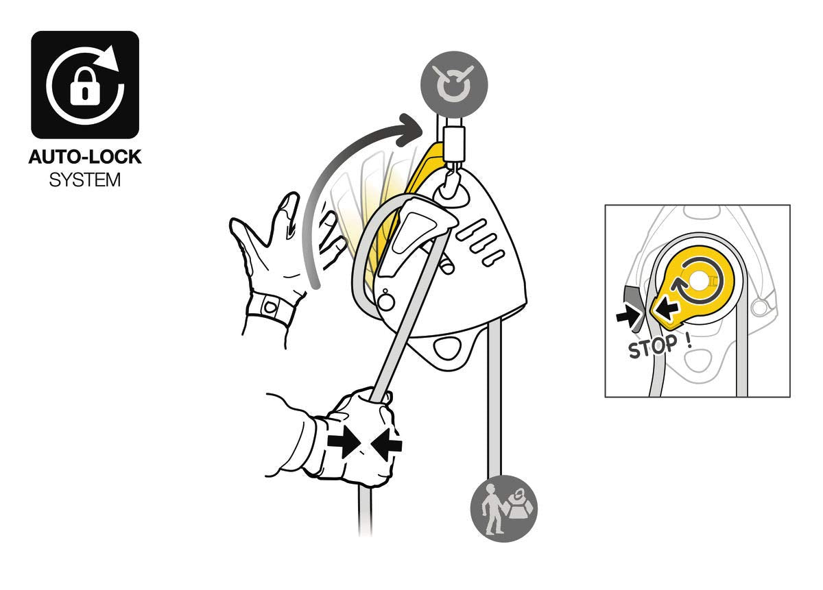 Petzl Maestro S supports ropes from 10.5 to 11.5 mm.