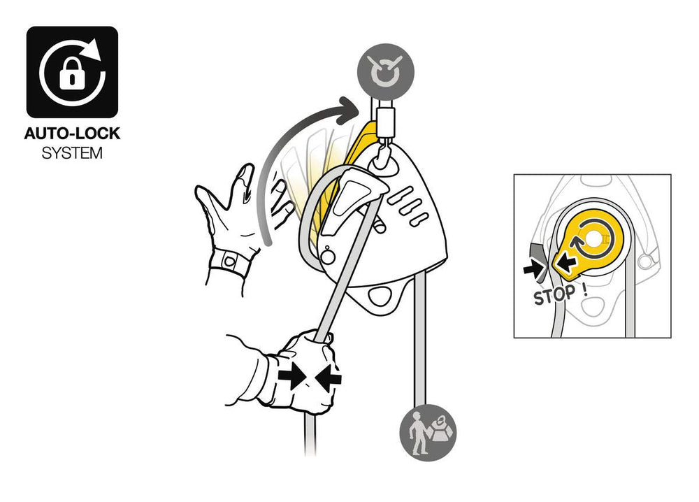 Petzl Maestro S supports ropes from 10.5 to 11.5 mm.