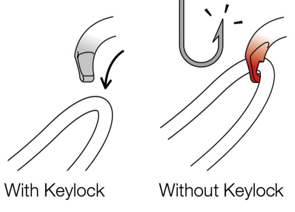 Petzl OXAN symmetrical oval geometry centers the load for pulleys and clamps.