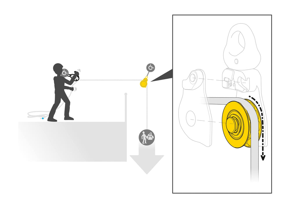 Red indicator on Spin L1D shows when the unit is unlocked for safety