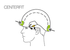 Petzl Strato CenterFit system ensures precise centering and secure fit.