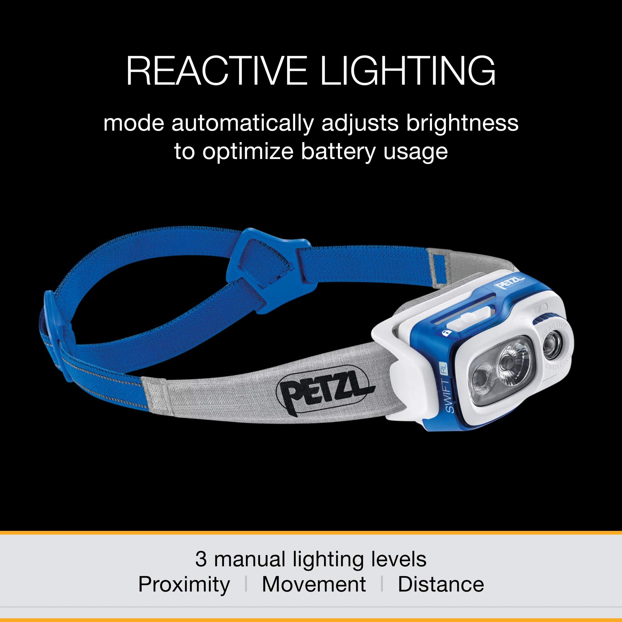 Petzl Swift RL 900 lumens beam delivering bright performance at night