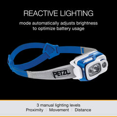 Petzl Swift RL 900 lumens beam delivering bright performance at night